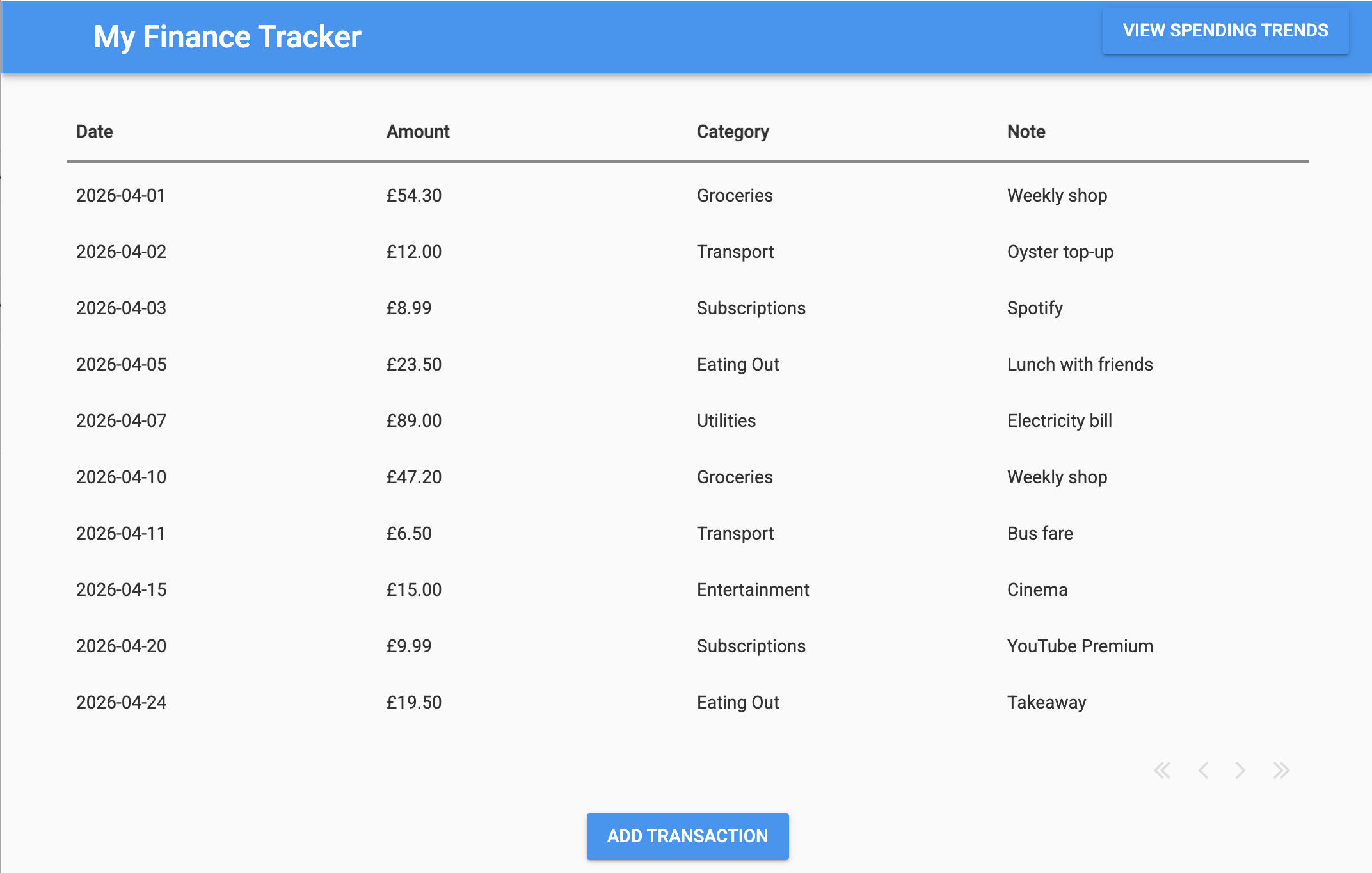 Completed expense tracker app showing transaction rows, an Add Transaction button, and a 'View Spending Trend' button